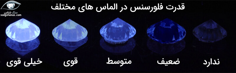 انواع درجات قدر فلورسانس در الماس