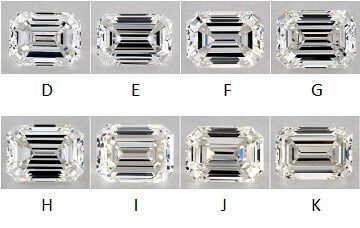 بهترین درجه رنگ برای الماس امرالد کات